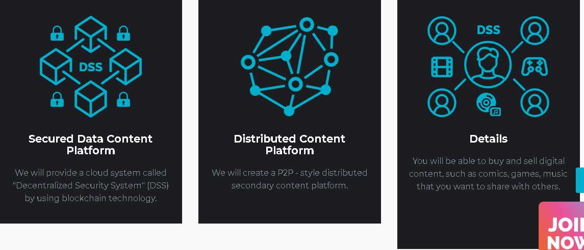 Платформа цифровой контент. Content platform. Distributed Deception platform простыми словами. "Distributed Deception platforms" Criteria. Distributed database.