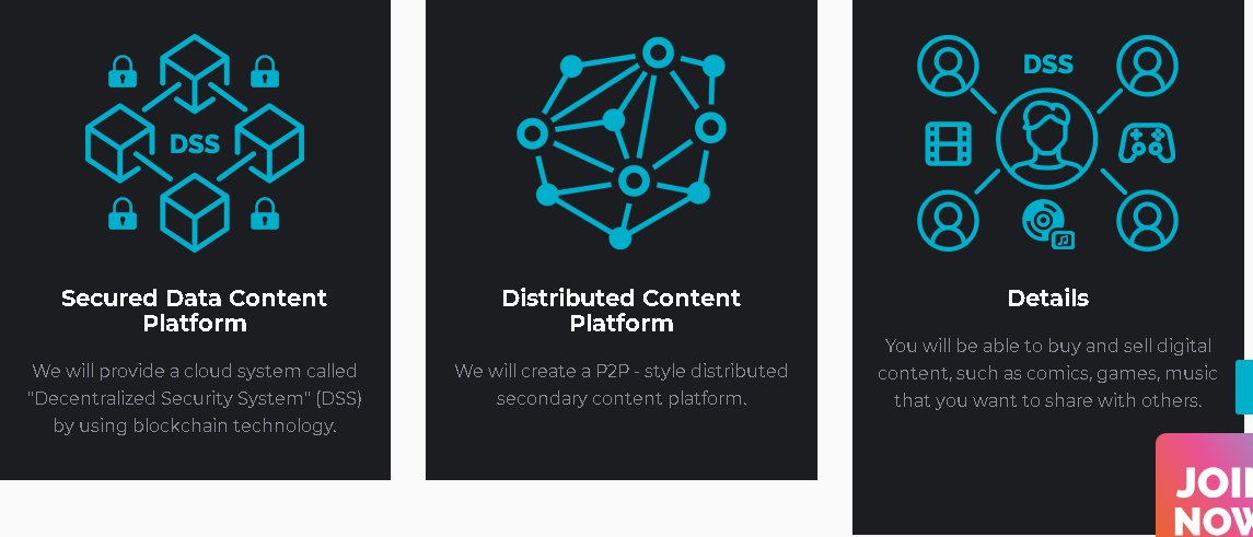 Дзен контентная платформа сервисы и инструменты. Контент платформы. "Distributed Deception platforms" Criteria. Top Coins distributed Computing platforms.