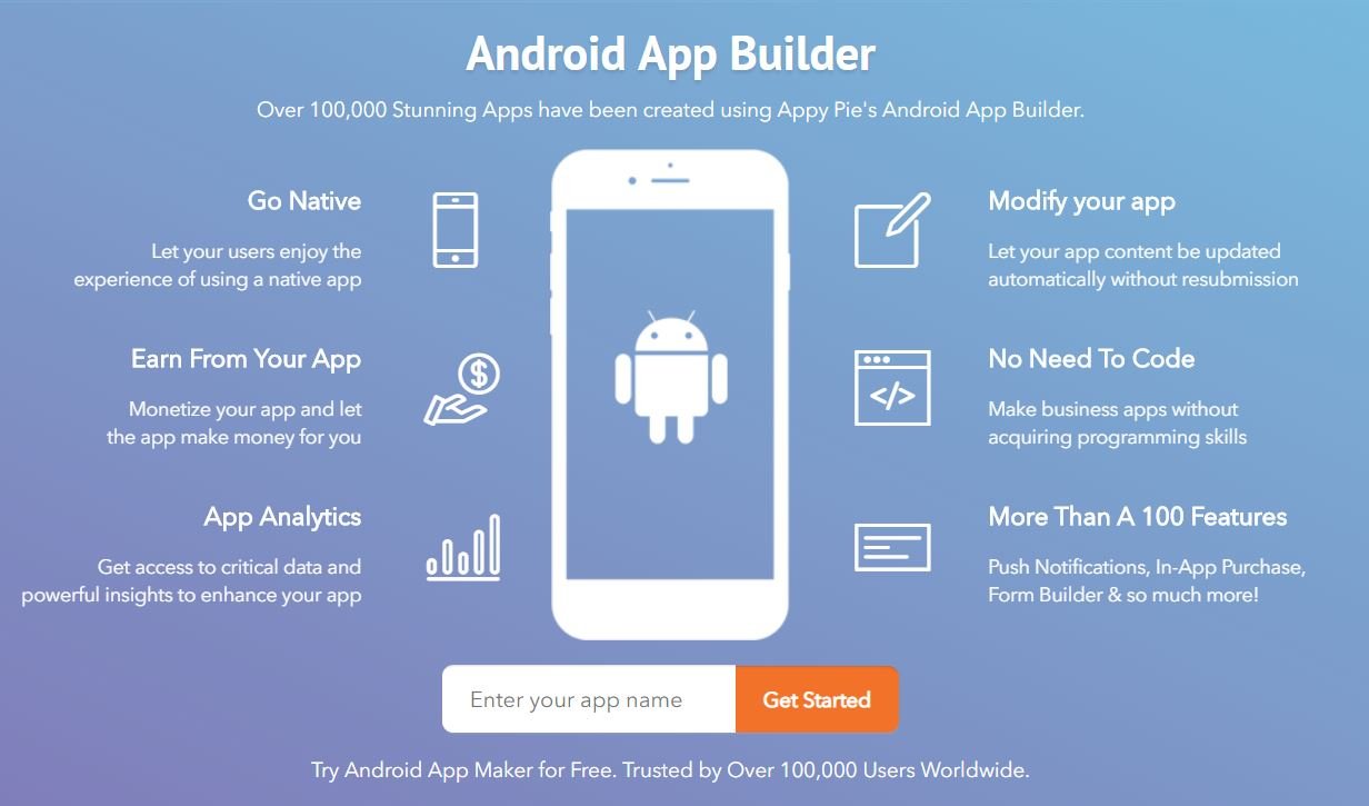 App on your device. Код приложения для андроид. Программный код андроид. Zero-code конструкторы приложений. No code приложения для андроид.