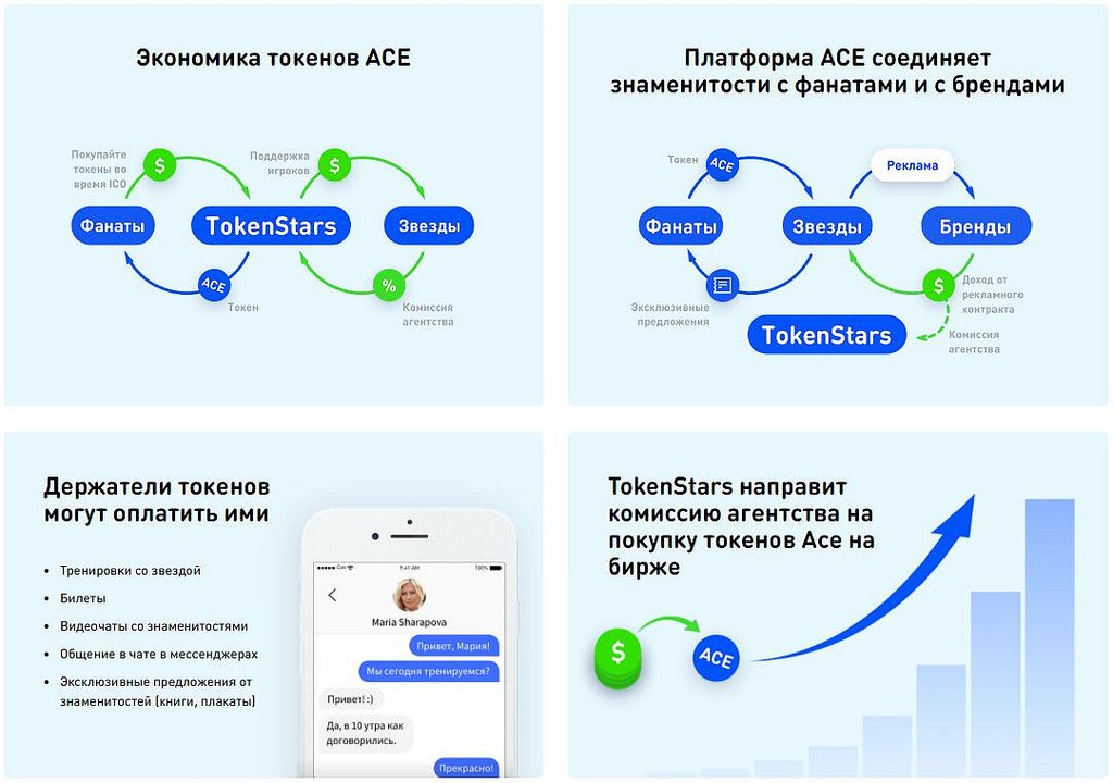 Как продать токены. Токен. Токен рекламы. Токен для интернет рекламы. Токен рекламы пример.