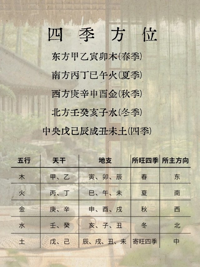 🔥每天1分钟,轻松解锁《易经》智慧大门🚪_5_师兄讲国学_来自小红书网页版.jpg