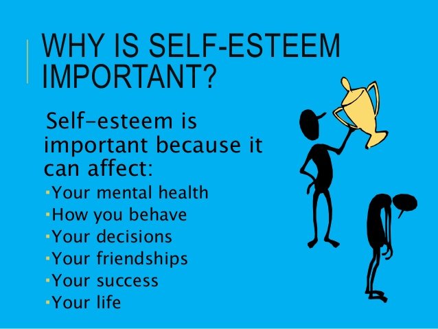 Self esteem lambo4oe перевод. Self esteem. Self esteem певица. Self-important. Self esteem meaning.