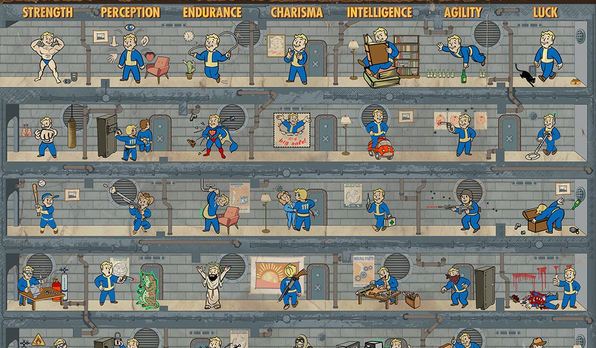 Fallout 4 cheats skill points фото 13