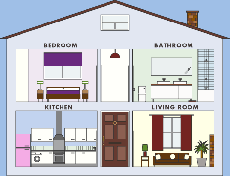 Living room kitchen bathroom. Bedroom Bathroom Kitchen Living Room. Kitchen Bedroom Garden Living Room тема по английскому. Дом комната, кухня ,спальня. 2 Класс. Kitchen Dining Room Living Room Bathroom Bedroom упражнение.