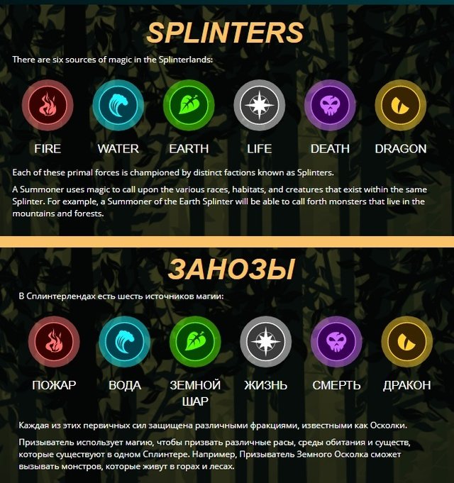 Will receive перевод на русский. Receiving перевод. таблица силы сплинтерландс. Will receive перевод на русский. Reported speech in english правило.