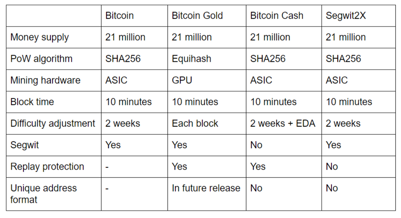 A minuted millions. Understanding sponsored search. On the internet или in the internet. World face net. Face earth.