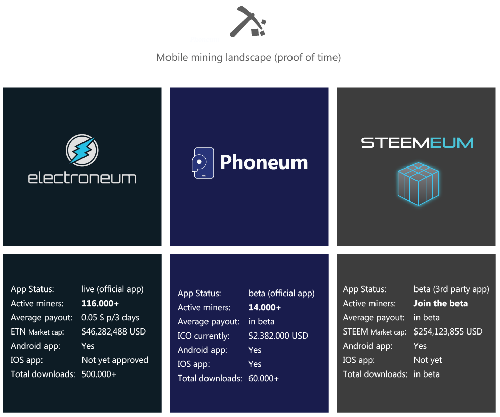 Мой вокалоид. Мику world is mine. Your mobile is mine. Your mobile is mine. Mobile mining.