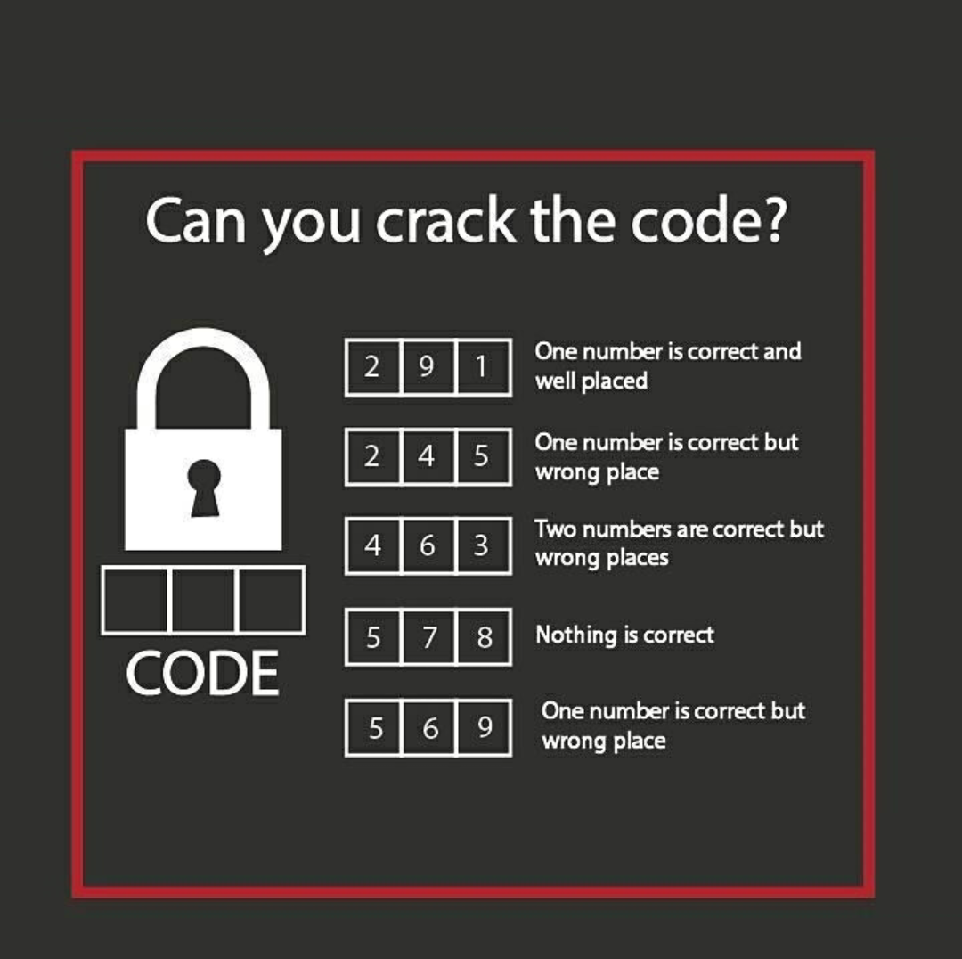 Find the code. Crack the code. Can you crack the code. Crack the code answers. Cracking the code.