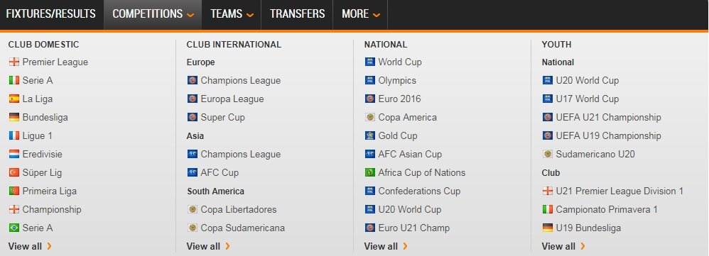 Int soccerway com. Soccerway. Yesterday Soccer Results. Yesterday Euro Cup Match Results. Flash24 Soccer Results.