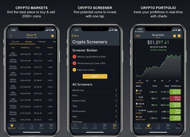 crypto portfolio tracker portfolio tracking app