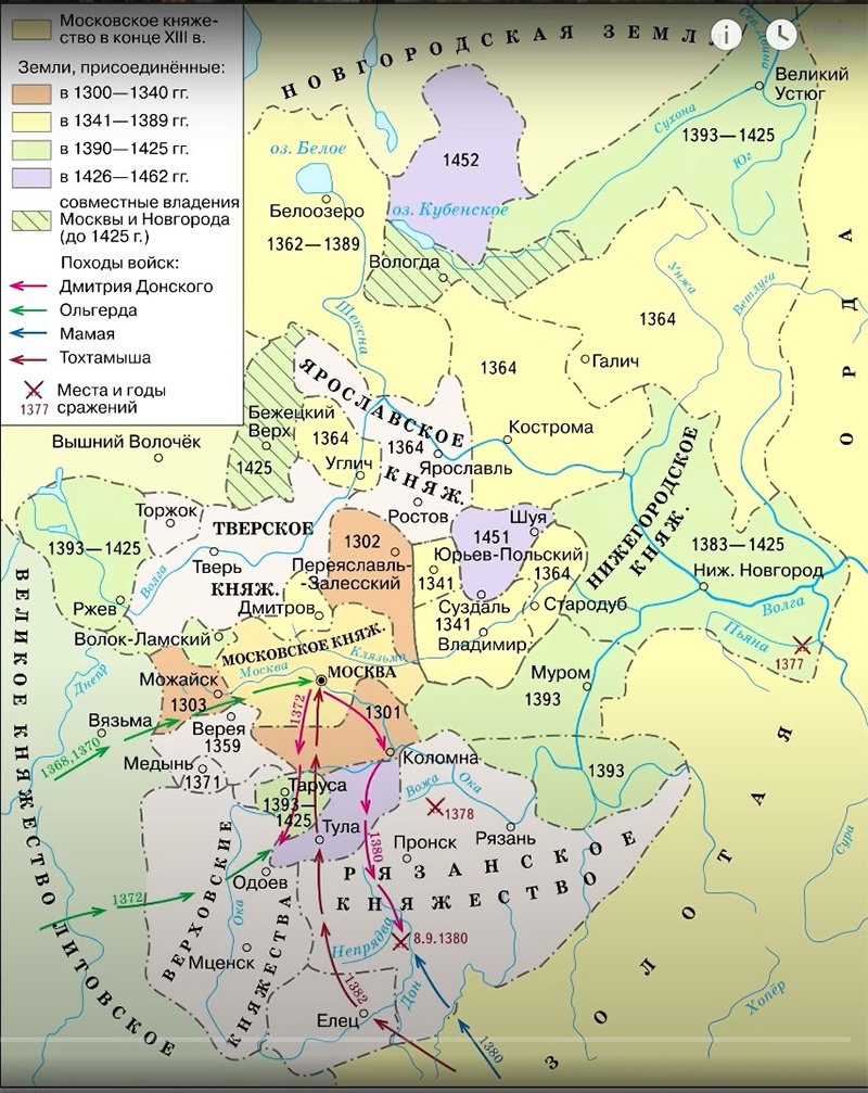 Неврюева рать. 1293 Год Дюденева рать. Столица Руси. Набег Дюденевой РАТИ на Северо восточные русские земли. Дюденёва рать.