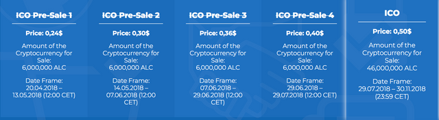 Screen Shot 2018-08-30 at 16.46.04.png