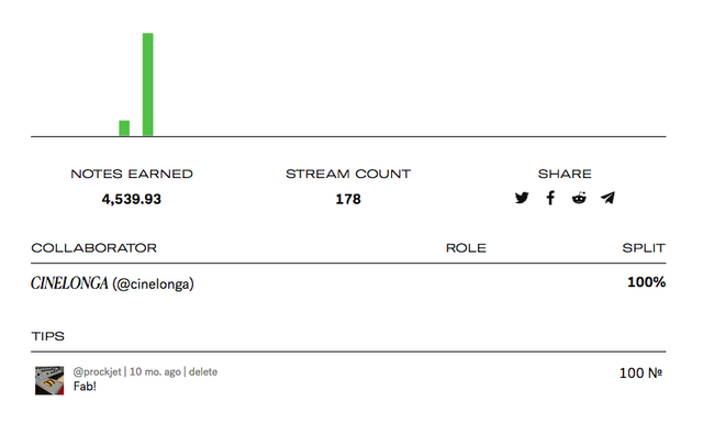 Screen Shot 2019-08-25 at 10.29.22.png