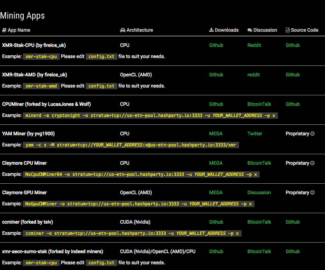 Stratum tcp. Майнинг пул. emcd пул для майнинга. stratum+tcp:gate.emcd.io:3333.