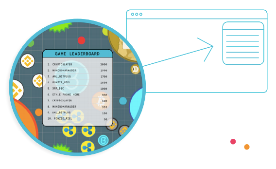 Ui token