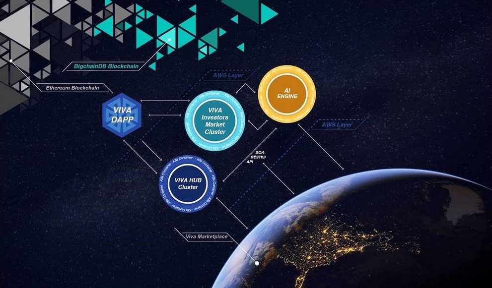 can you contribute code to the ethereum project can you contribute code to the ethereum project