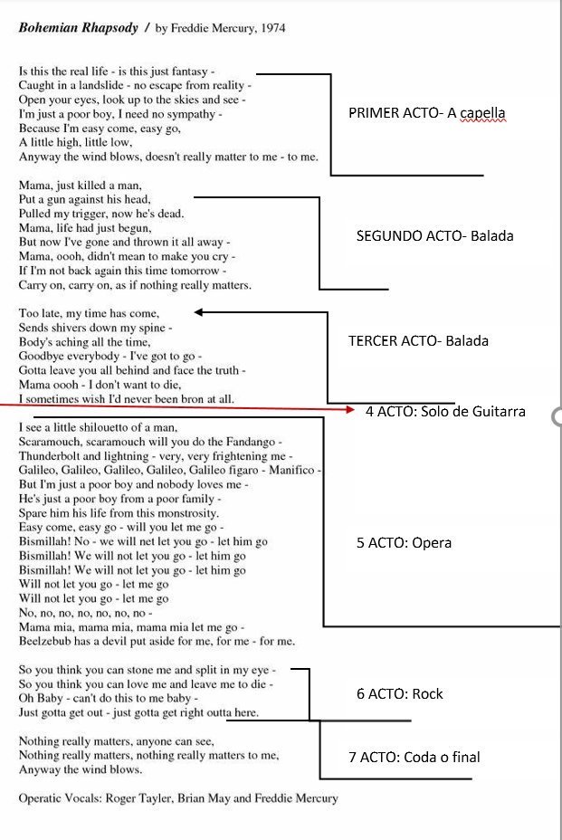 The very best of freddie mercury solo. Freddie mercury текст. Freddie mercury текст. Фредди меркьюри богемская рапсодия текст. Фредди меркьюри ливинг он май оун.