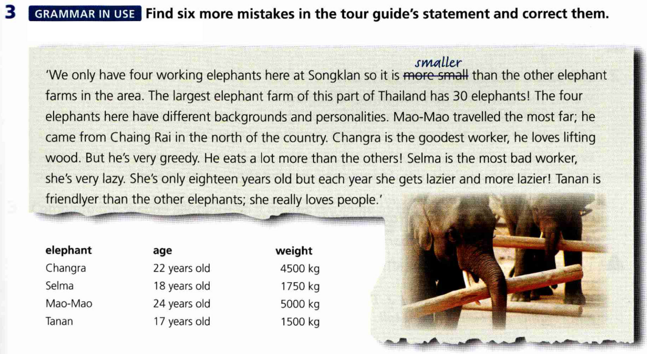 He worked good of all. Find mistakes and correct them. Find Six more adjectives. Much mistakes or many mistakes. Find Six more mistakes in the Tour Guide Statement and correct them.