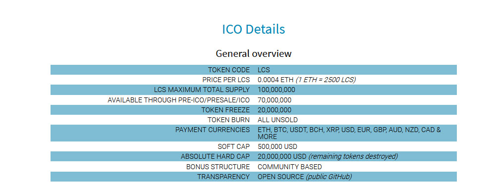 Прайс код. Base Battles 100,000,000 token code.