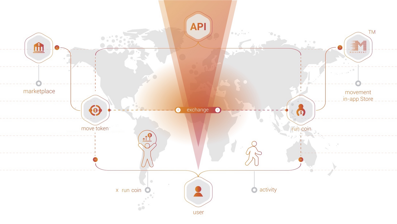 Docket. Переезд. Переезд картинки. Пара с планшетом. Коробки в офисе.