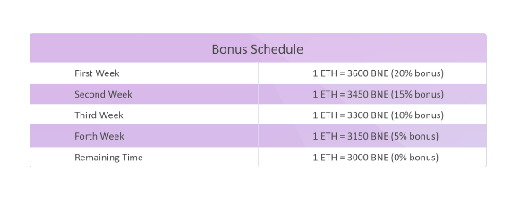 Remaining time 0. Sony ten1 Schedule.