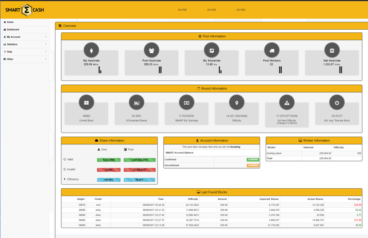 Smartcash Mining on Pool - A visual guide on how to set it up.
