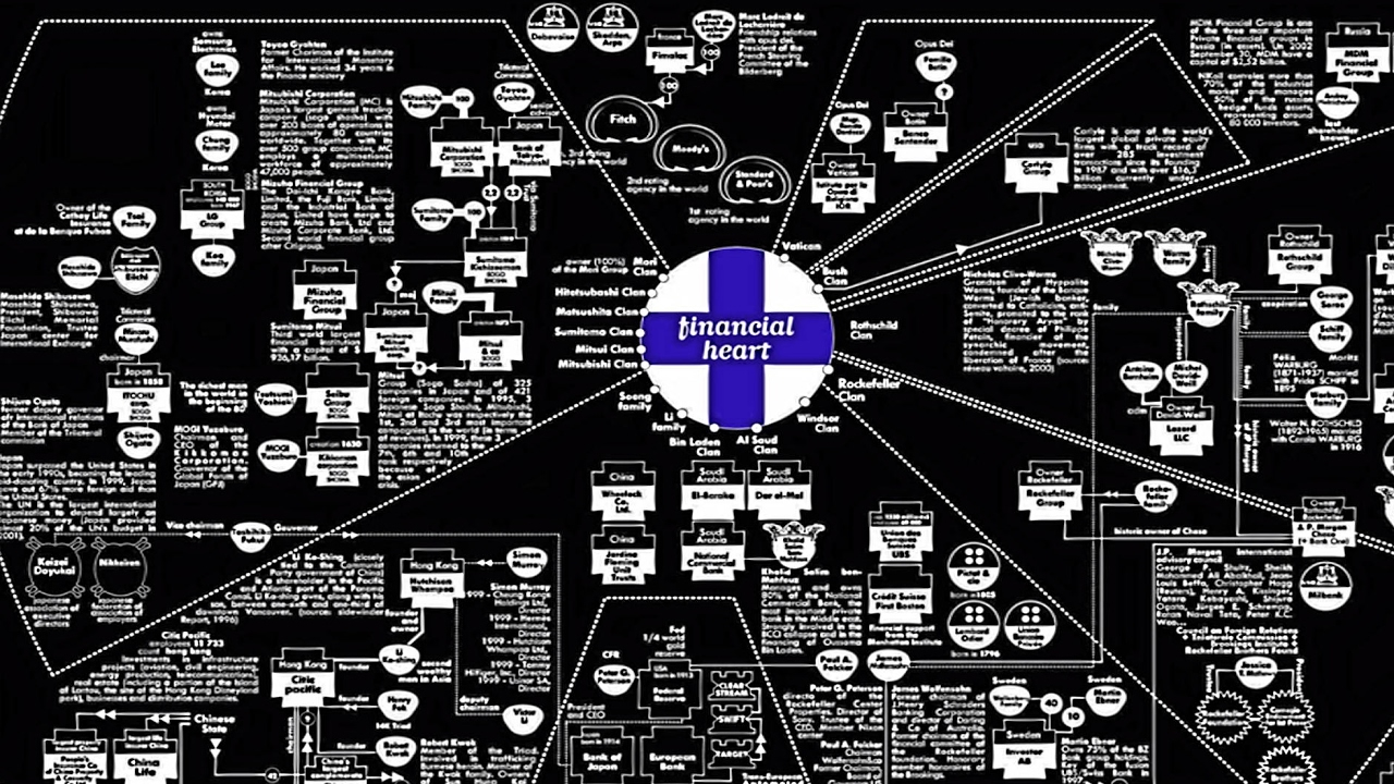 Deep state maps карта