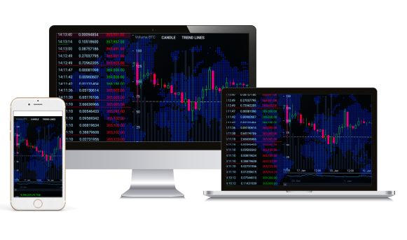 Lead trading. Platform биржа.