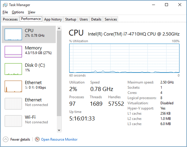 Диспетчер задач клавиши. I7 4770k диспетчер задач. I7 7700k в диспетчере задач. Core i7-12700f диспетчер задач. Виртуализация диспетчер задач i3 7100.