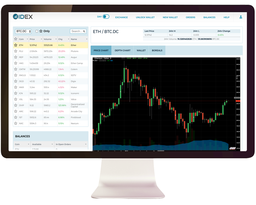 Айдекс мониторинг. Инженерная программа IDEX VAG.