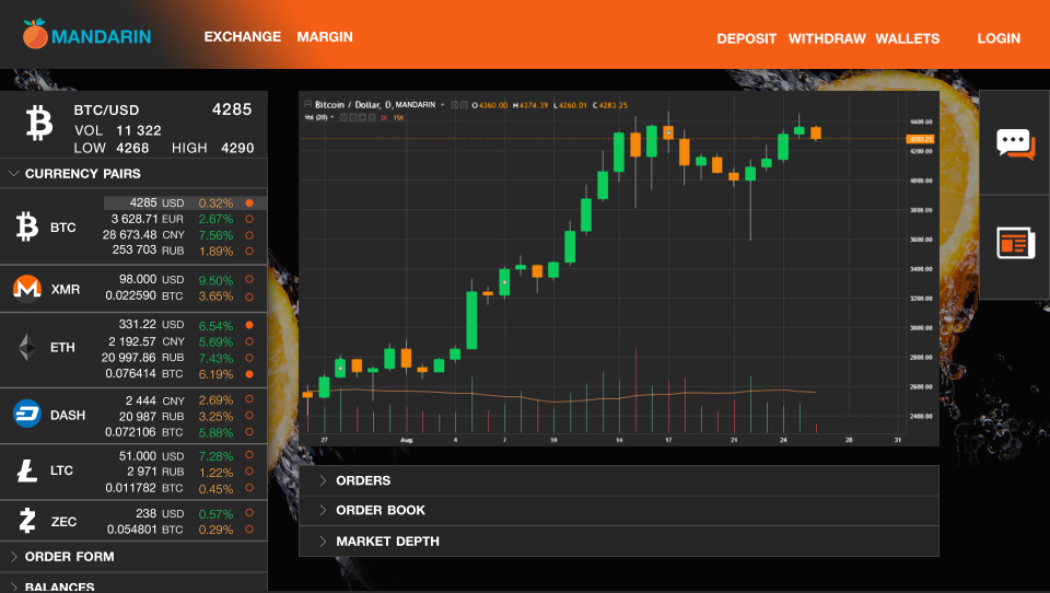 Control trading. Биржа дизайн. Биржа ICO. Currency pairs. Mandarin people.