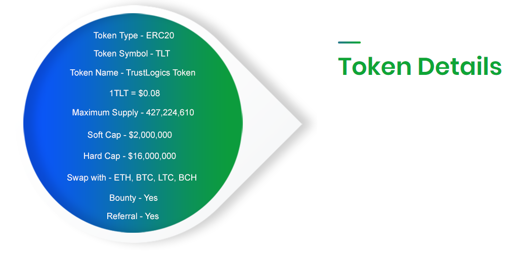 Token video. Token name. Types of token. Токен черный символ. Take Toke token.