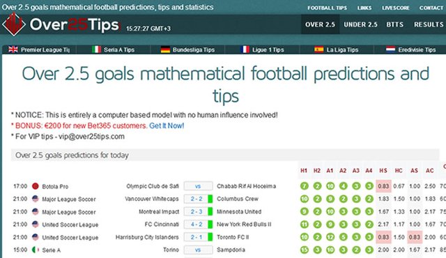 todays soccer betting tips and predictions