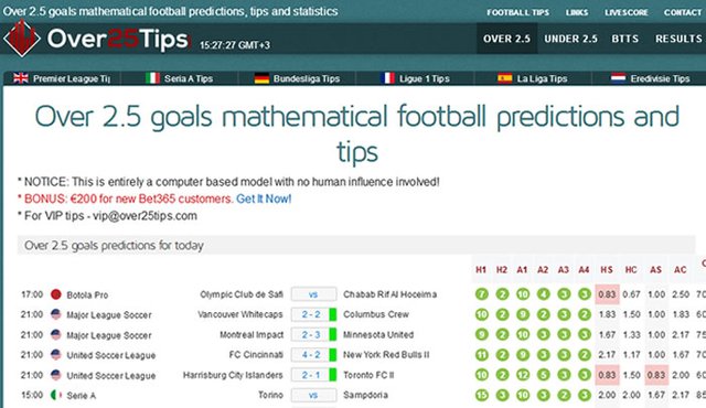todays soccer betting tips and predictions todays soccer betting tips and predictions
