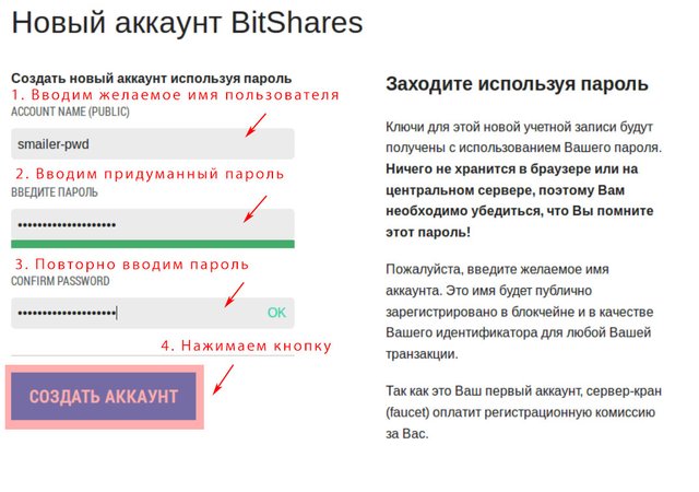 Аккаунт инструкция. Создать новый аккаунт. Что такое идентификатор аккаунта. Что такое идентификатор учетной записи. Новый пароль аккаунта.