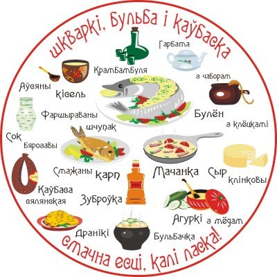 Смачна есці картинки