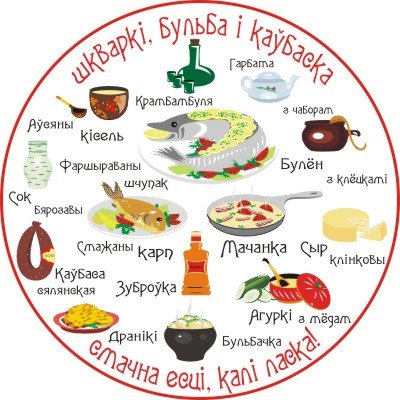 Белорусская кухня картинки для детей