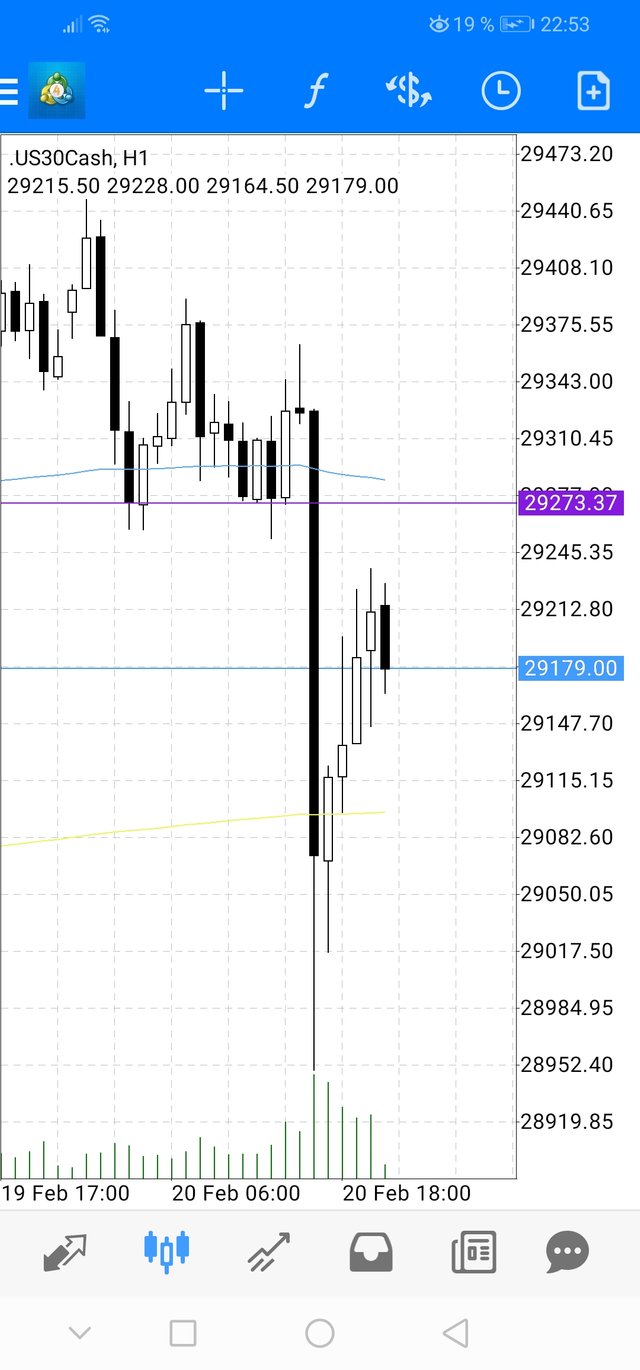 Screenshot_20200220_225335_net.metaquotes.metatrader4.jpg
