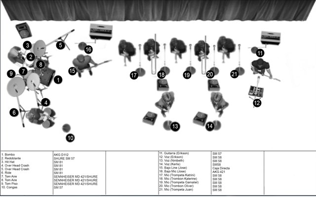 STAGE PLOT.jpg