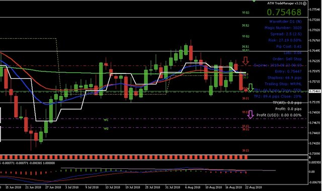 2nd CADCHF.jpg