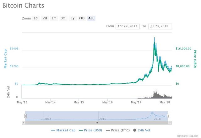 chart (1).jpeg