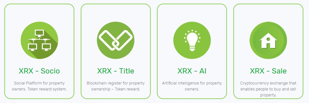 Token owner. Token reward System таблица. PAXG токен. Registration-property-isolated-vector-icon-260nw-2049001856. Registration of the client's Card.