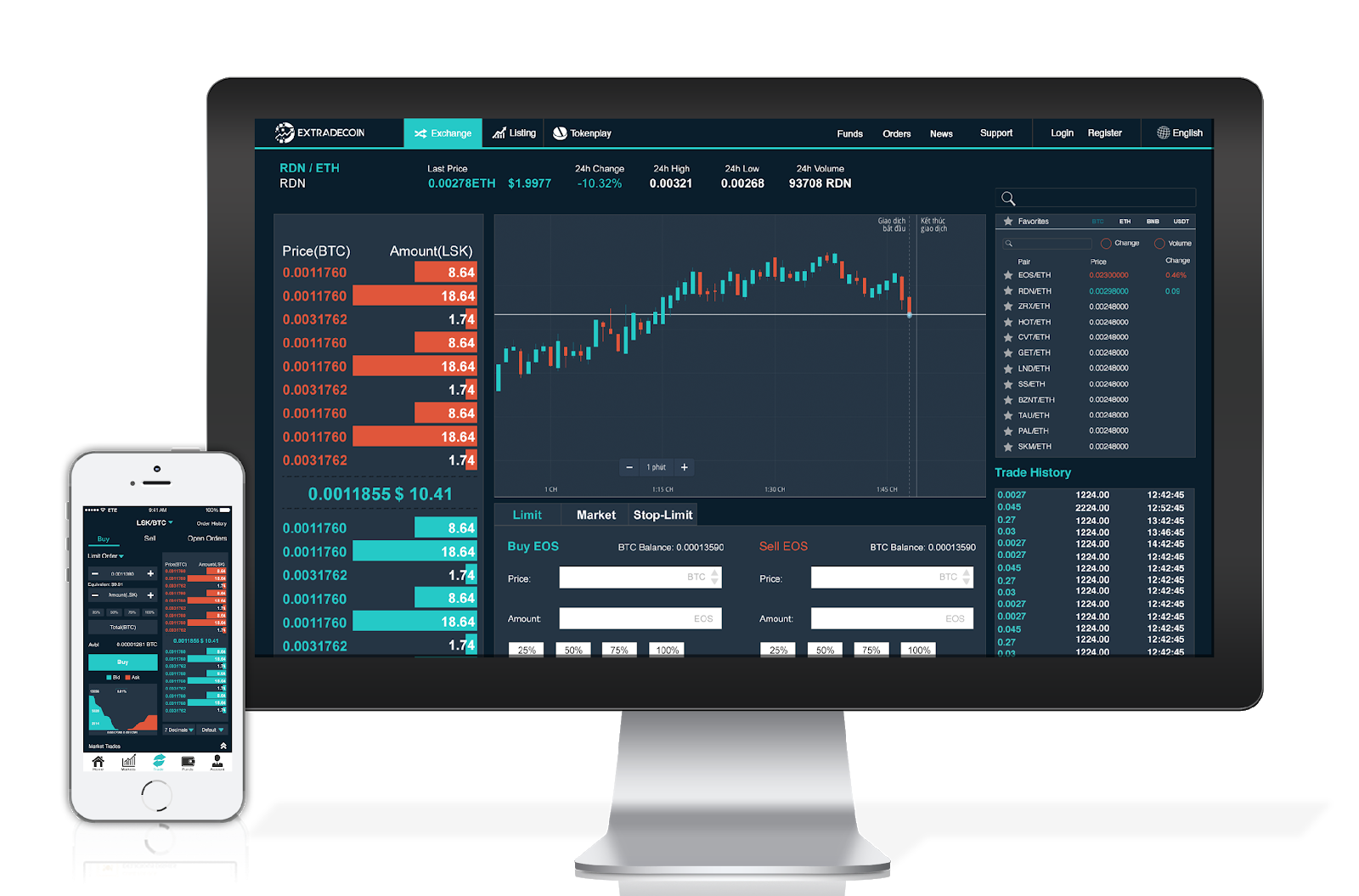 Trade platform. Торговая платформа. Trading platform. Exchange платформа.