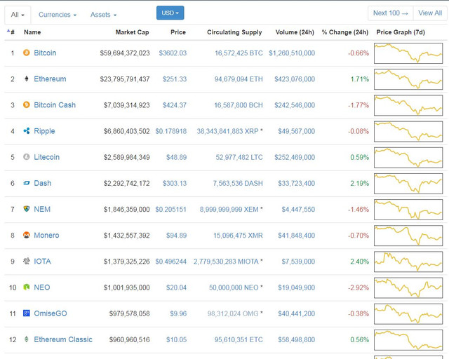 Market Cap.JPG