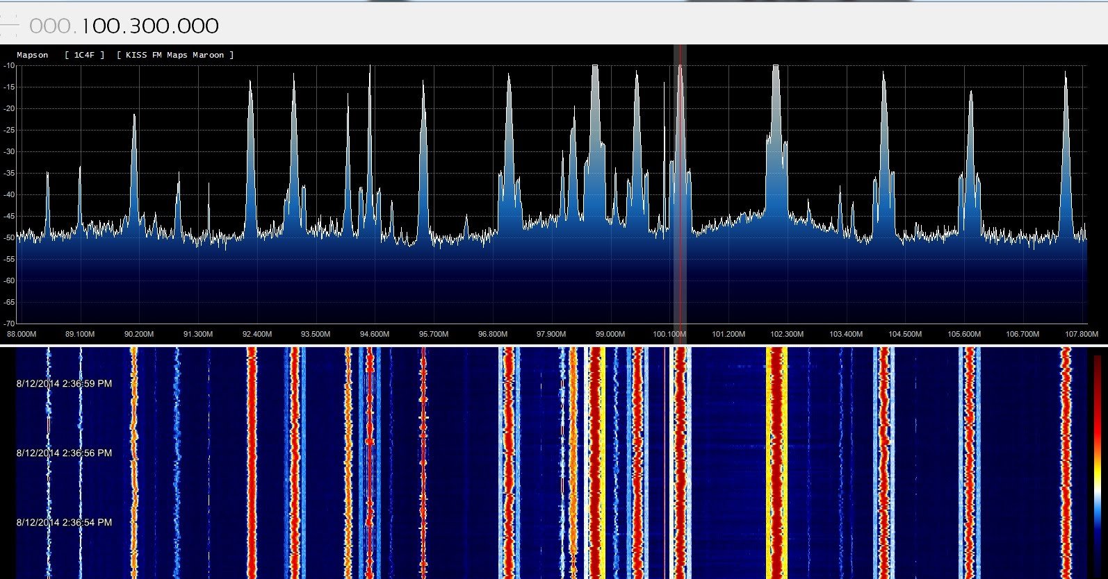 Sdrsharp. Sdr windows. Широкополосный sdr радиосканер. Sdrplay rsp1a схема. Sdr radio.