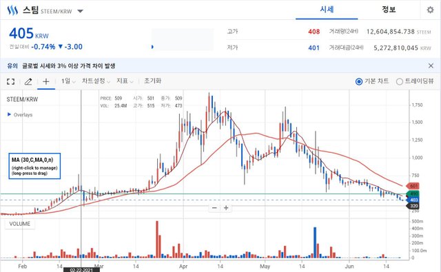 001-1스팀.JPG