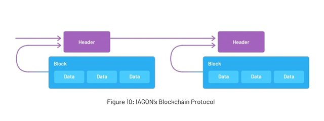 Receivables days. Enthalpy change. Data was provided. Data was provided. Strength of steel.