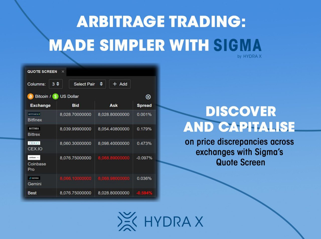 Арбитраж сайт. No Arbitrage pricing.