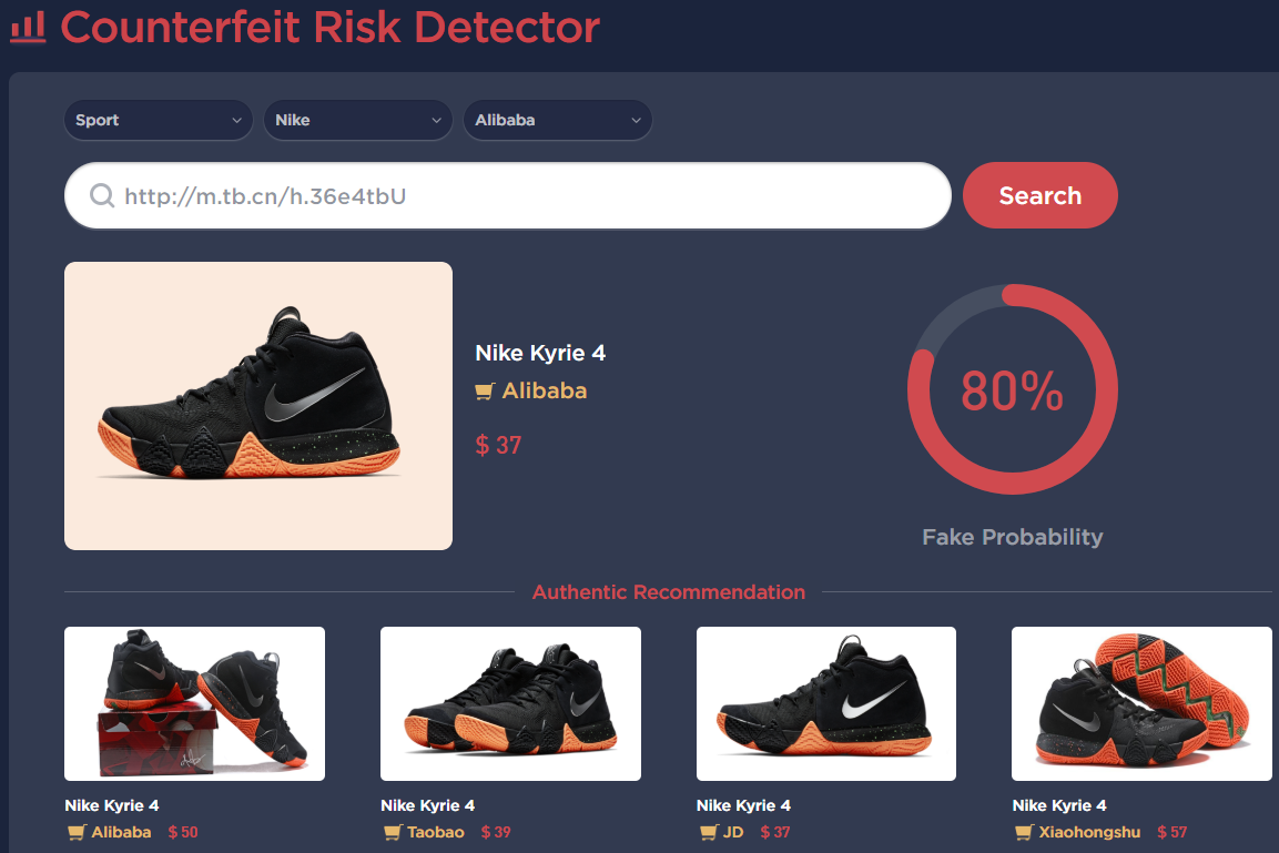 Counterfeit goods. Counterfeit products. Counterfeit products and online marketplaces картинки. Counterfeit goods picture.