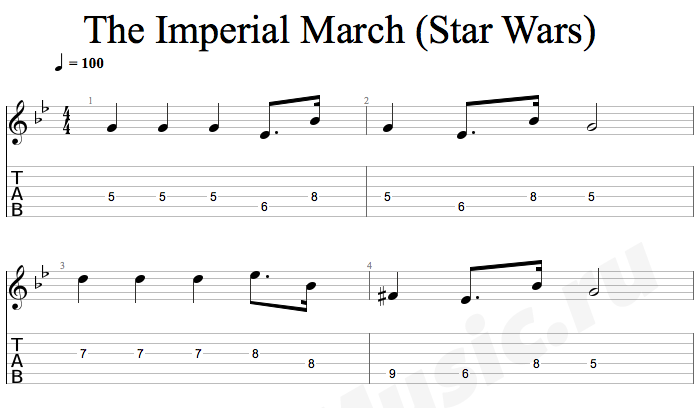 Имперский марш на укулеле табы. Имперский марш на укулеле табулатура. Марш на гитаре. Имперский марш на гитаре. Марш на гитаре табы.